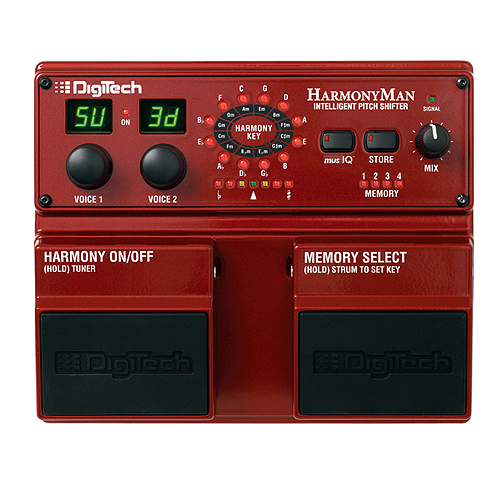 HM2 - HarmonyMan